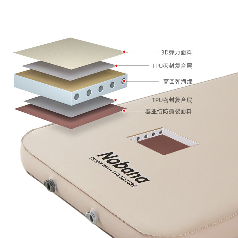 キャンプ用インフレータブルマット